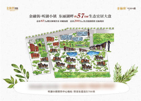 源文件下载【地产小镇地图海报】编号：79070011280986267