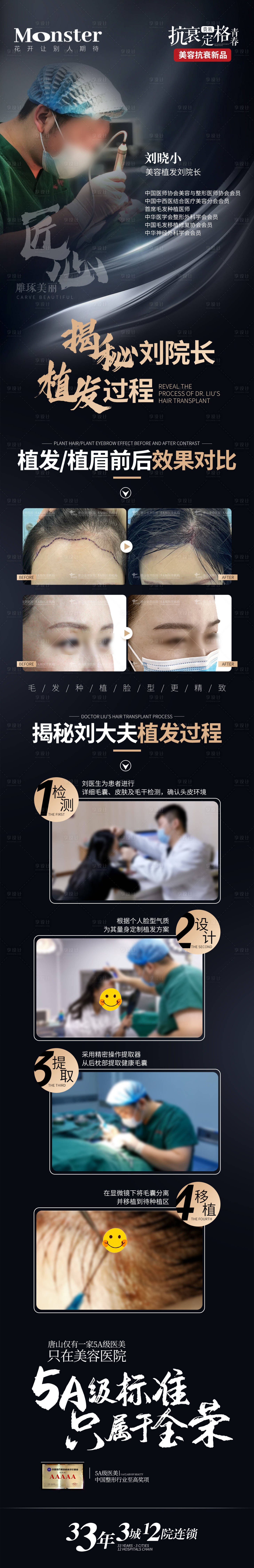 源文件下載【享設計】搜索編號：68480011183552180【醫美植發專題】