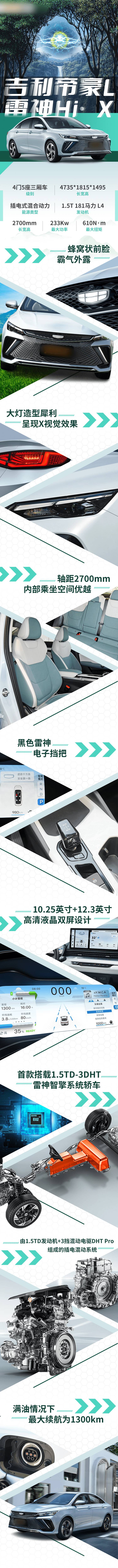 源文件下载【享设计】搜索编号：12050011325291877【新能源汽车产品介绍时尚长图】