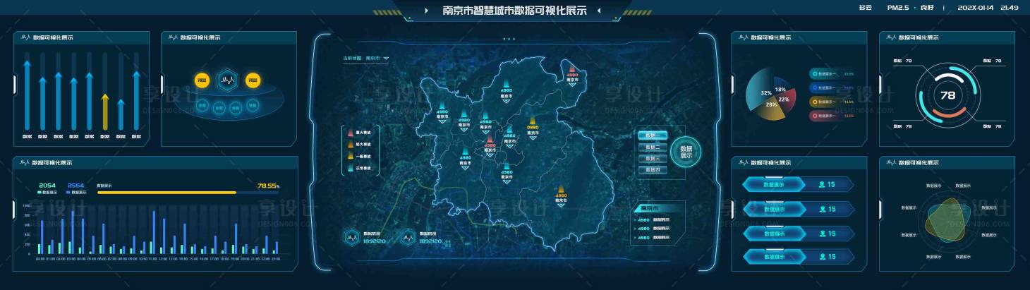 源文件下载【享设计】搜索编号：11300010830151218【南京智慧城市管理可视化后台】