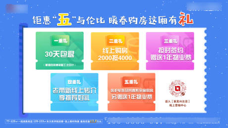 源文件下载【地产五重礼优惠主画面】编号：21620010912435588