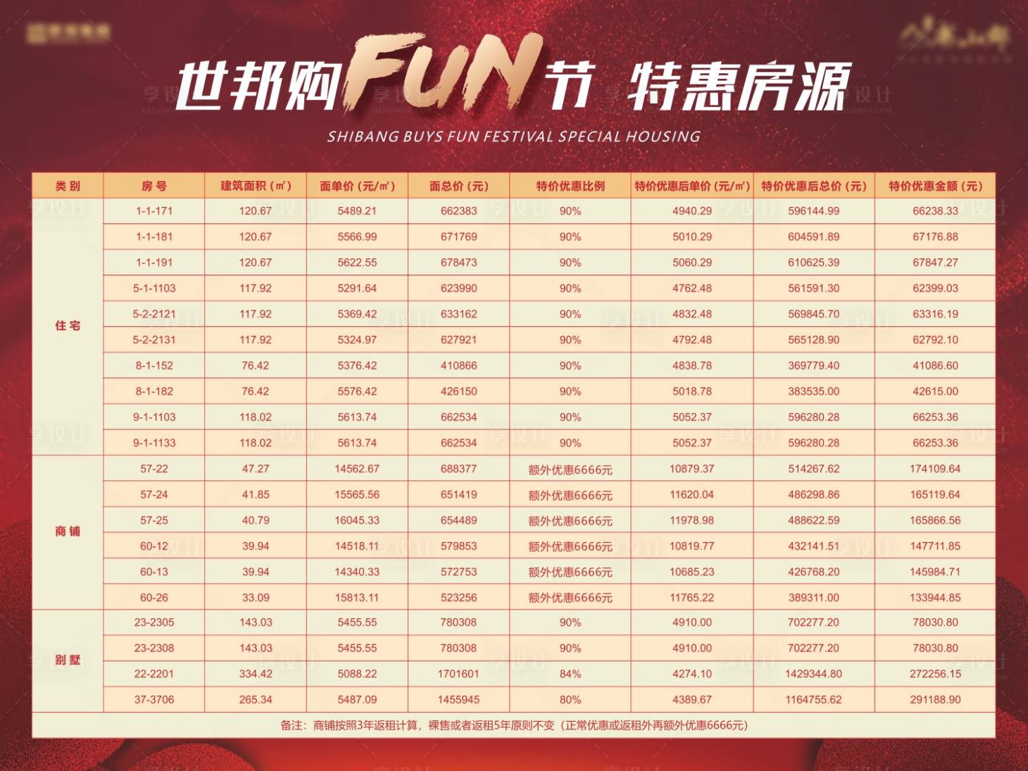 源文件下載【享設(shè)計】搜索編號：61690011240459494【購房節(jié)特價房源表桁架】
