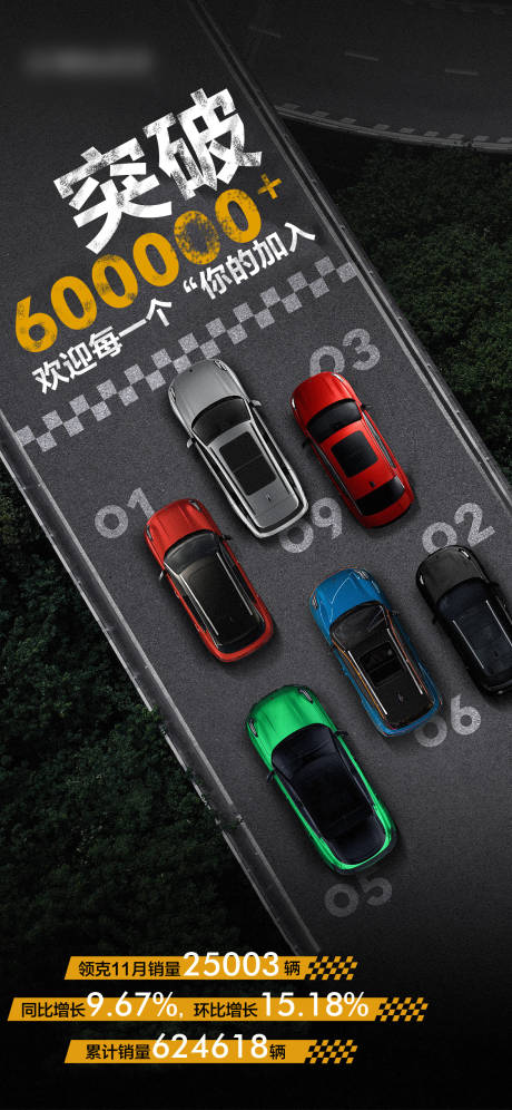 源文件下载【夏季汽车销量突破冠军海报】编号：80330011338909483