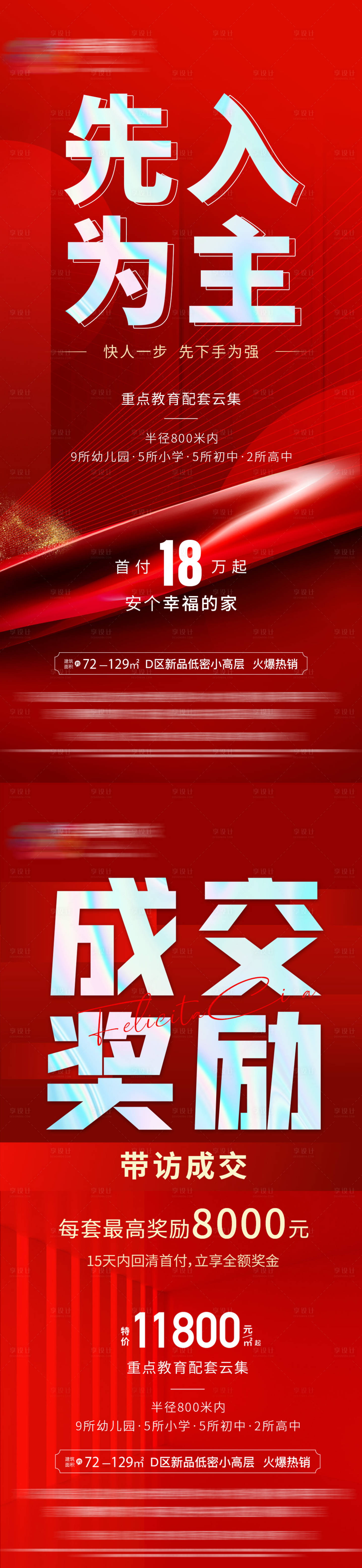 源文件下载【享设计】搜索编号：94890011035812302【地产热销大字报】