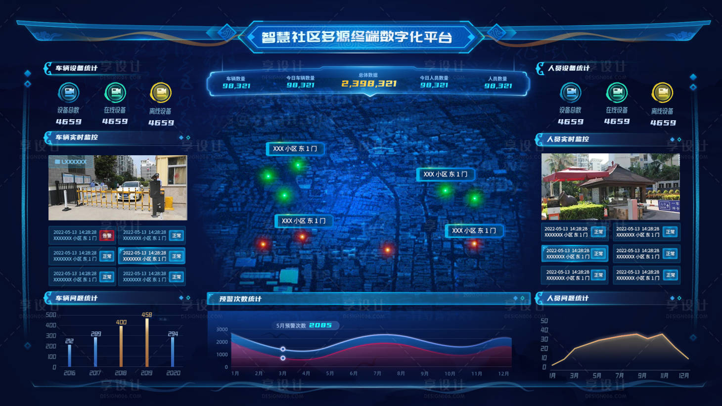 源文件下载【智慧社区多源终端数字化平台】编号：27670011190988548