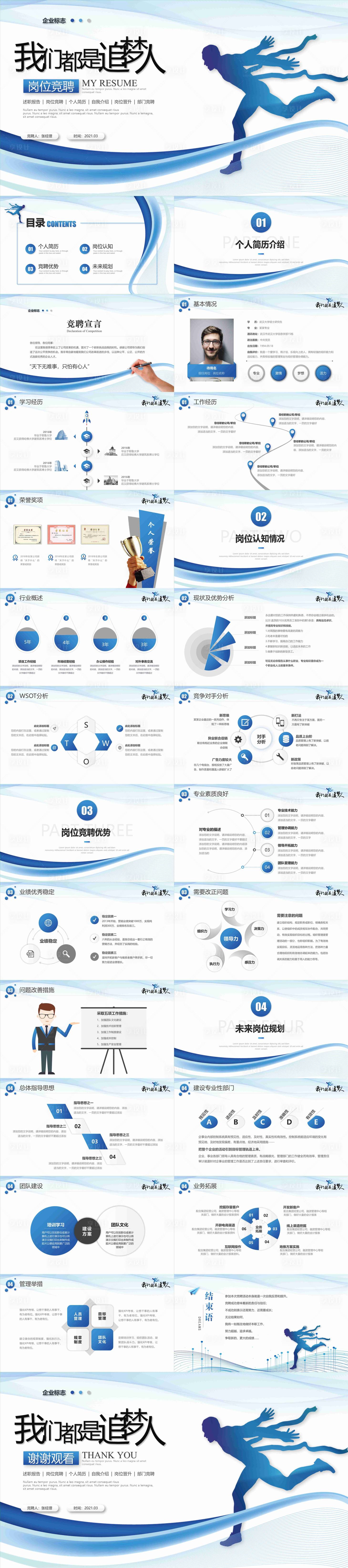 源文件下载【竞聘报告 】编号：20220703094227737