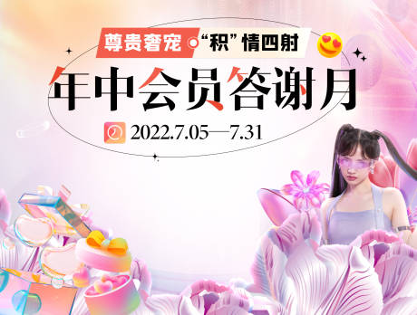 源文件下载【医美整形人物活动展板】编号：86170010892869704