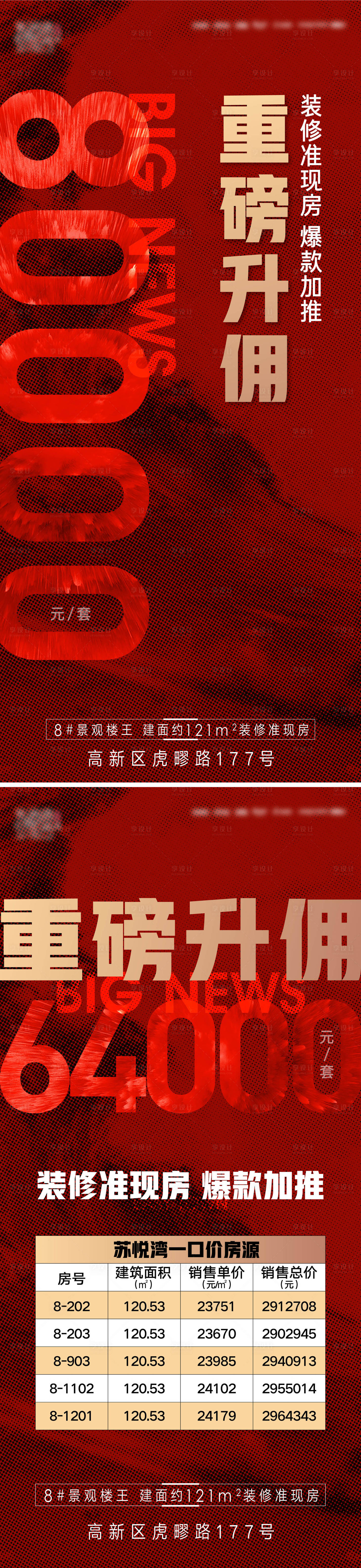 源文件下載【享設計】搜索編號：17190011158145359【地產熱銷】