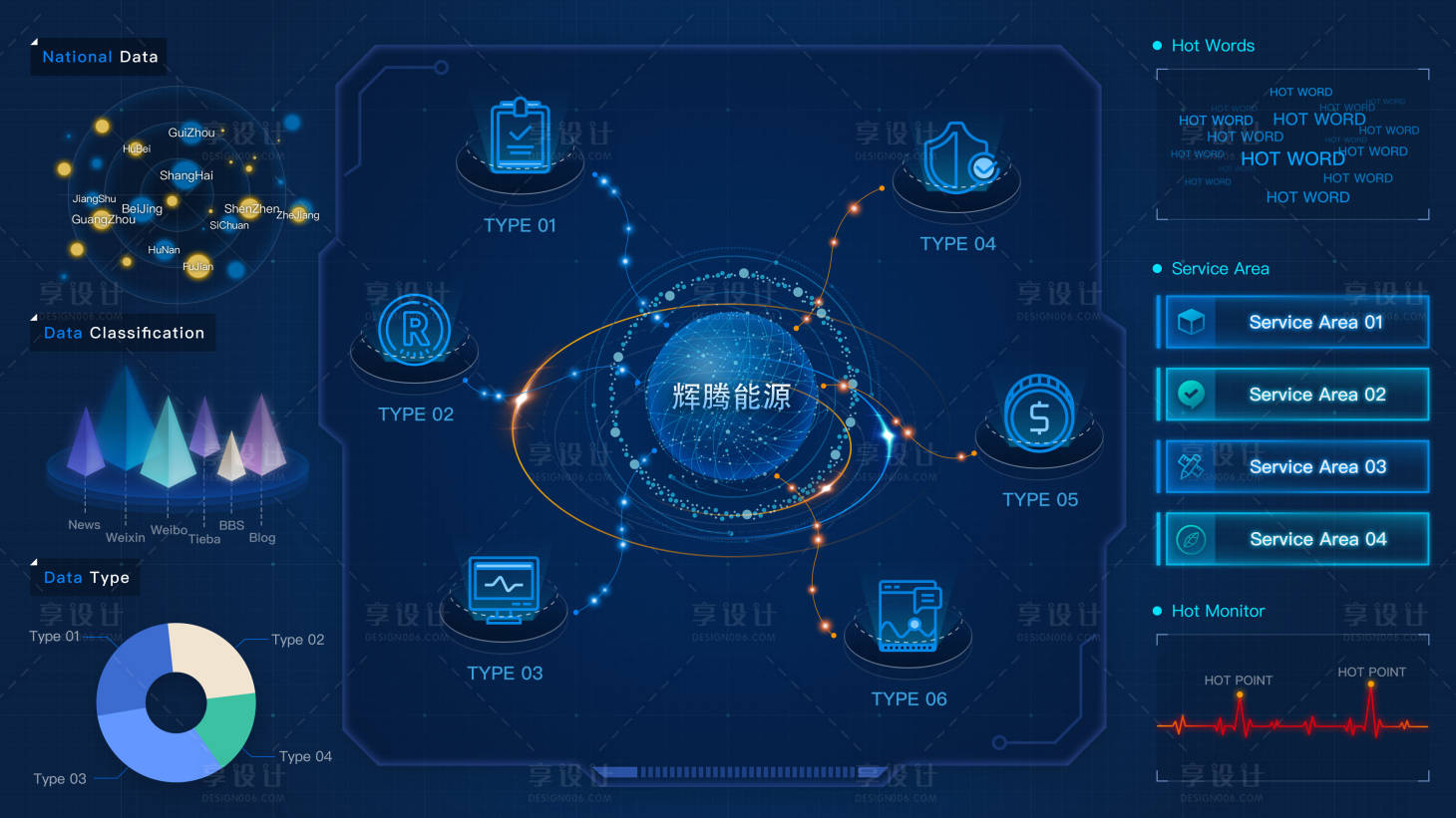 源文件下載【享設計】搜索編號：35710011102318548【web后臺扁平化數據統計UI設計】