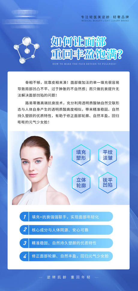 源文件下載【醫(yī)美海報】編號：77400011280558476