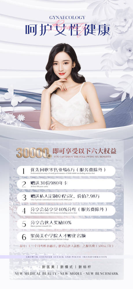 源文件下载【医美促销海报】编号：81010010936213002
