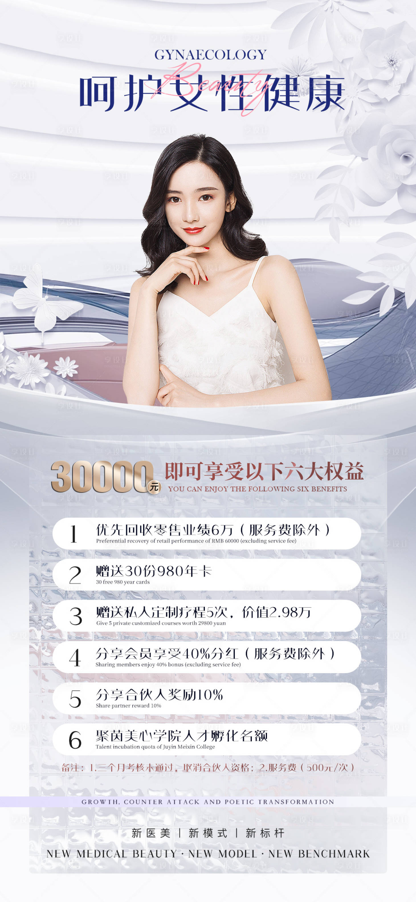 源文件下載【享設計】搜索編號：81010010936213002【醫美促銷海報】