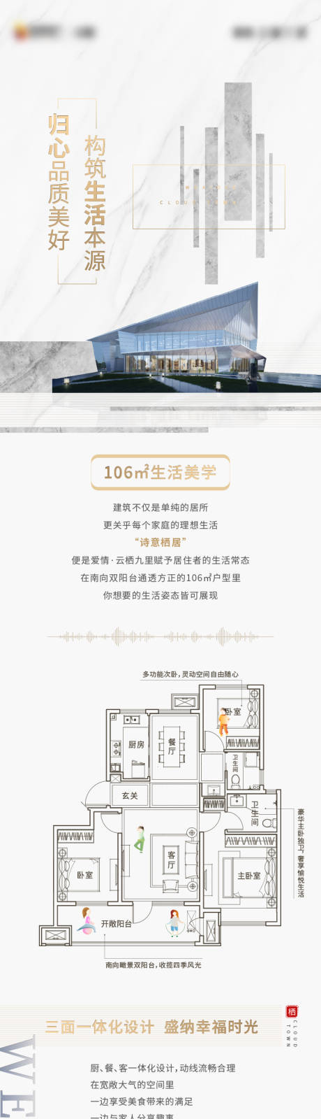 源文件下载【地产户型价值点质感长图】编号：63570010920167496