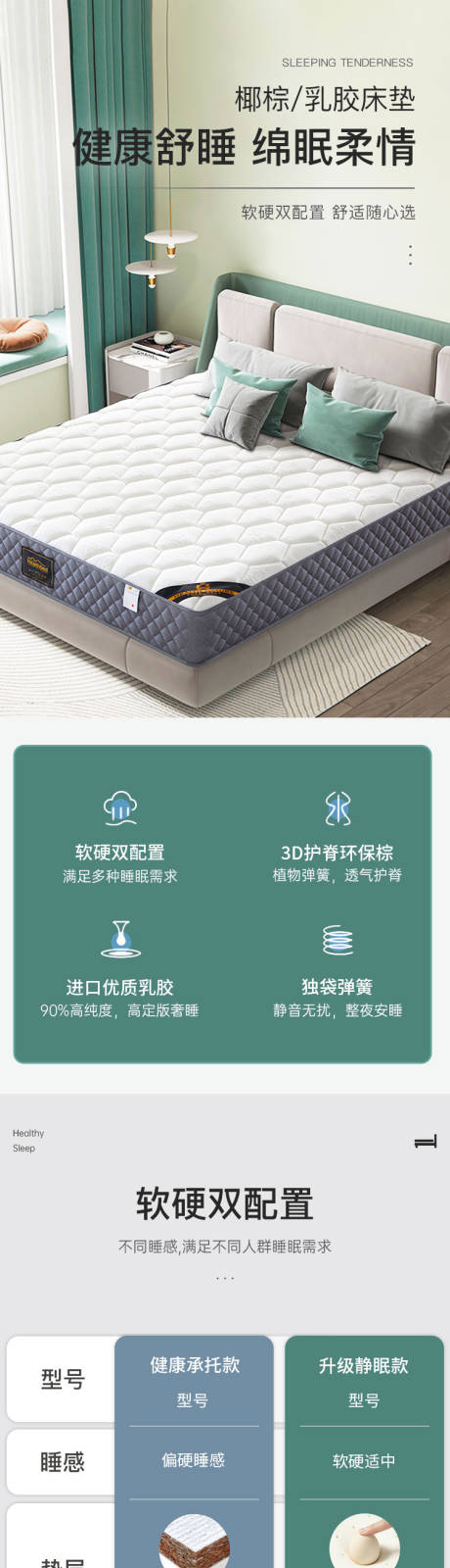 源文件下载【床垫详情页】编号：36430011139014637