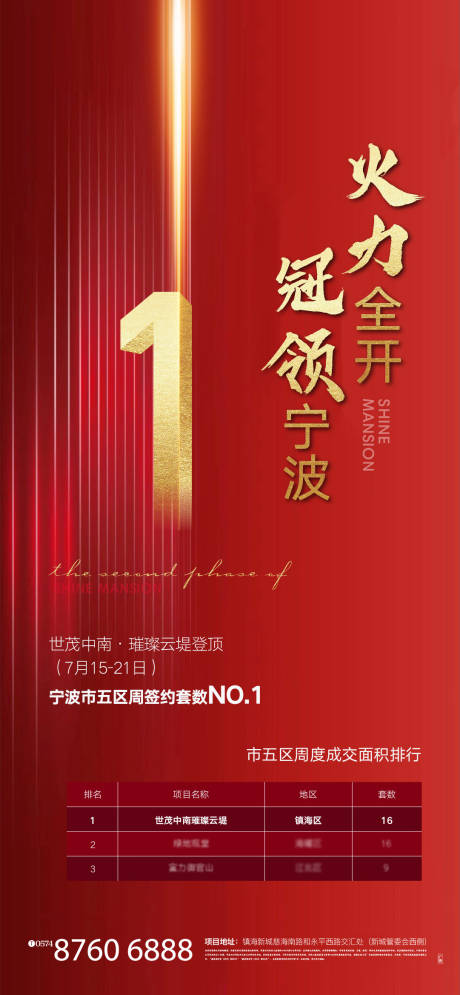 源文件下載【地產(chǎn)熱銷海報(bào)】編號(hào)：88430011227561184