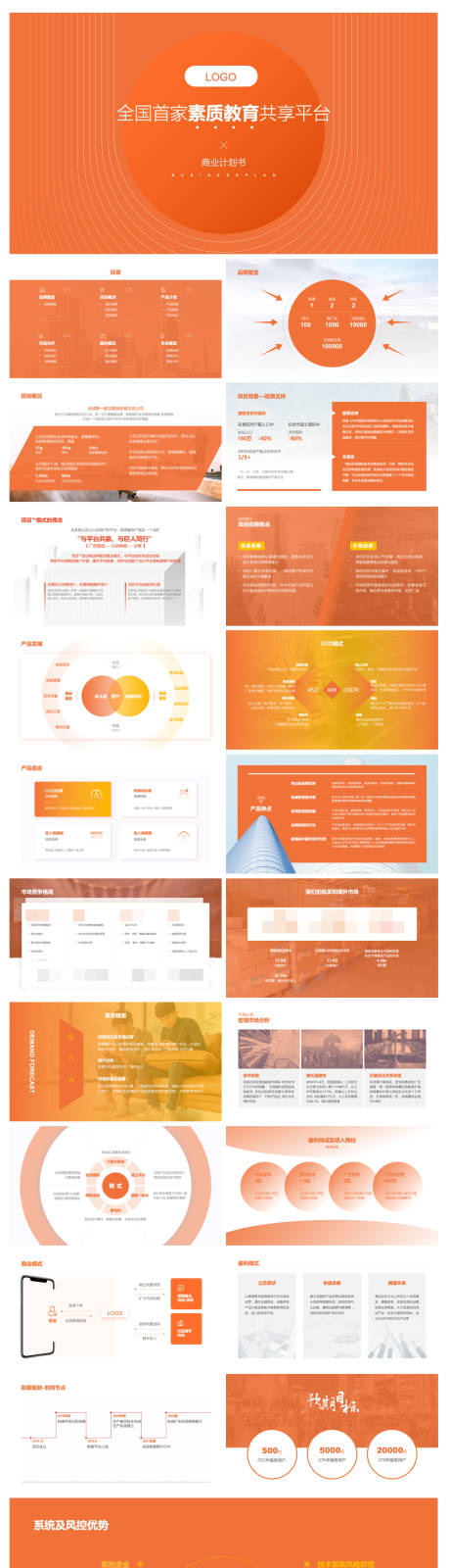 教育共享平台商业企划书PPT