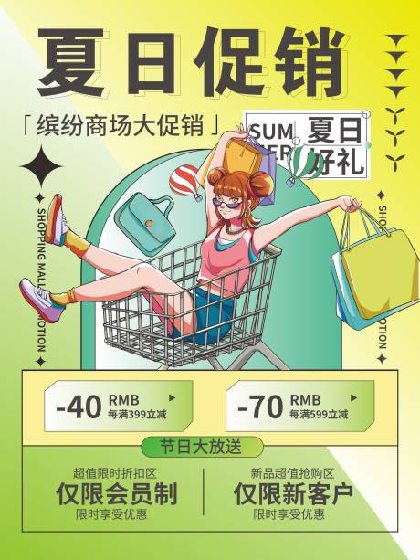 源文件下载【商场夏日海报】编号：31030011179857229