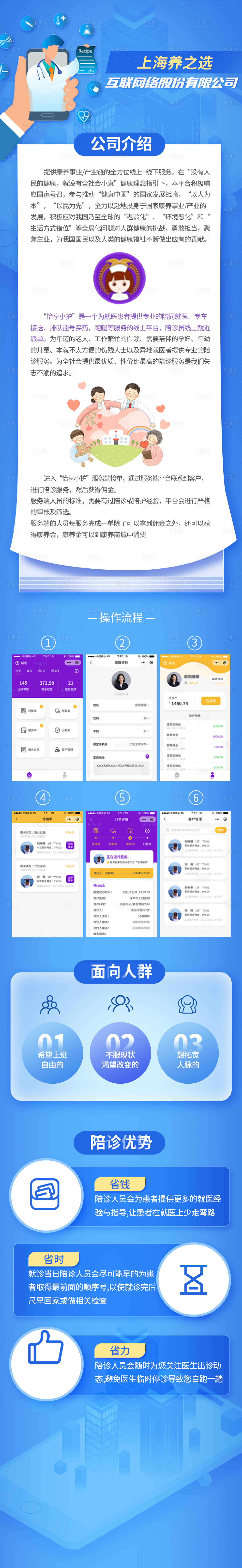 源文件下載【享設(shè)計】搜索編號：34150011266132430【醫(yī)療康養(yǎng)長圖】