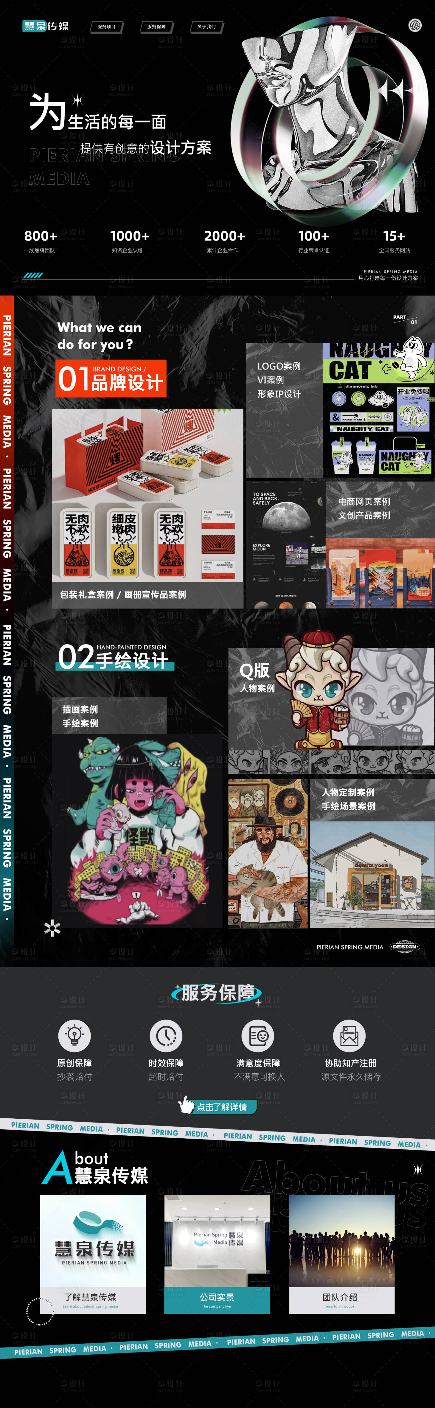 源文件下載【享設計】搜索編號：11640010849137319【酸性網頁設計】