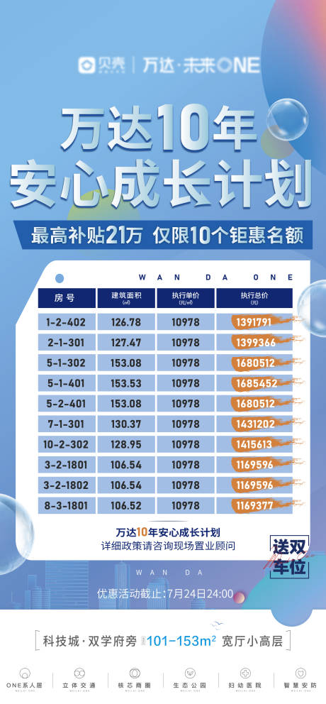 源文件下载【地产安心成长计划海报】编号：31980011217676890