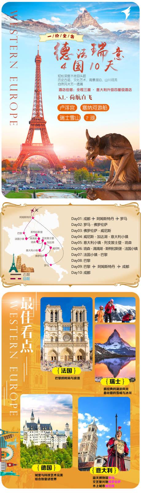源文件下载【德法瑞意行程海报长图】编号：32630010851287200