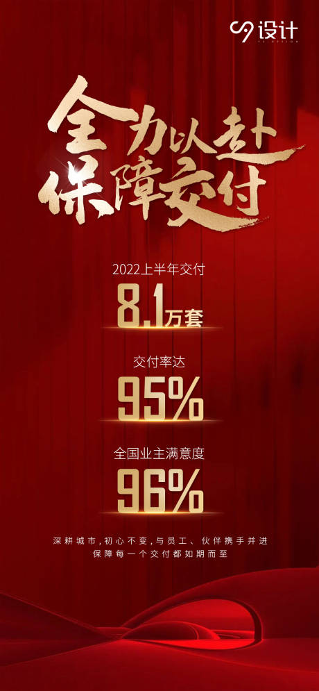 源文件下载【地产交付力红金海报】编号：59810011321273424