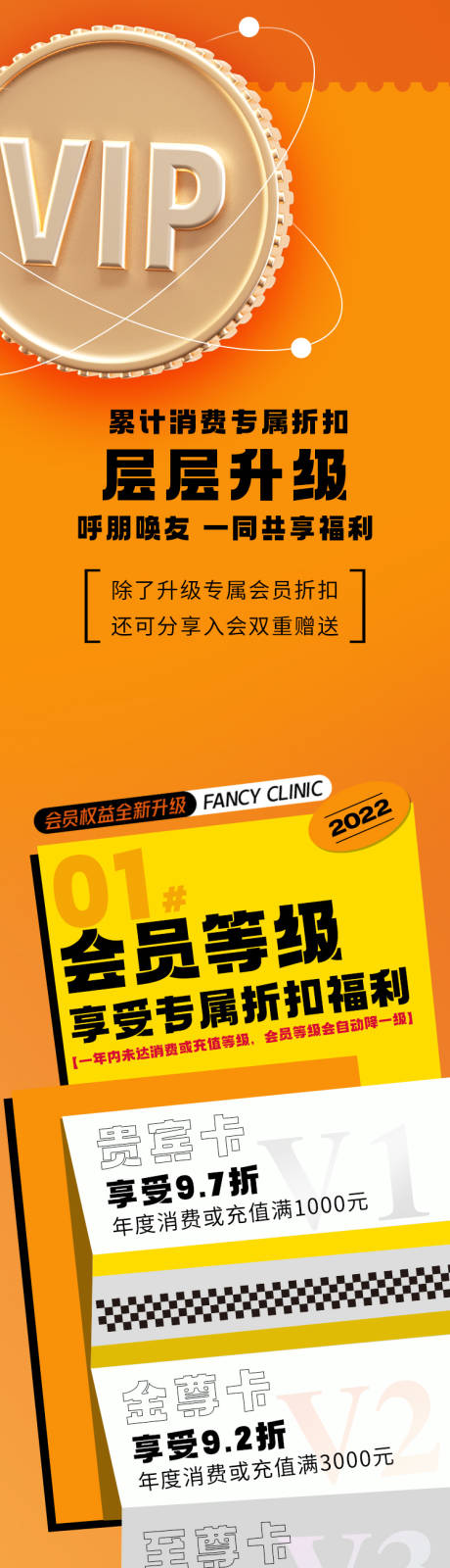 源文件下载【VIP会员等级分享】编号：35680011241317167