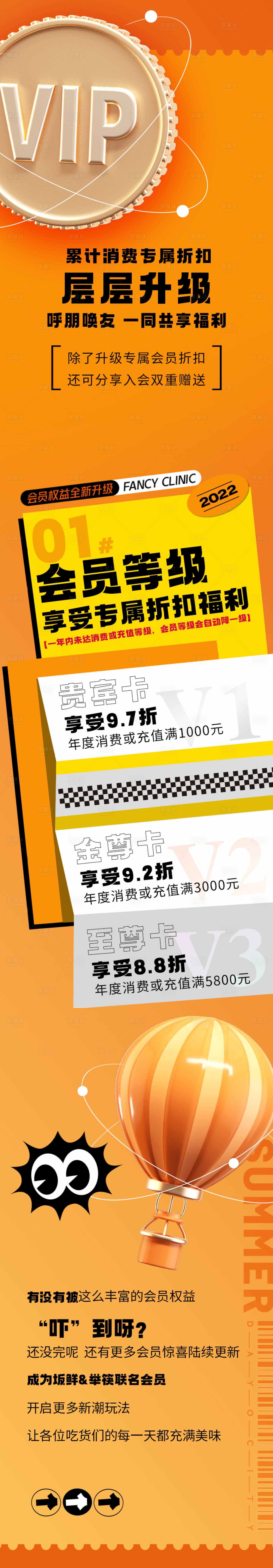 源文件下載【享設計】搜索編號：35680011241317167【VIP會員等級分享】