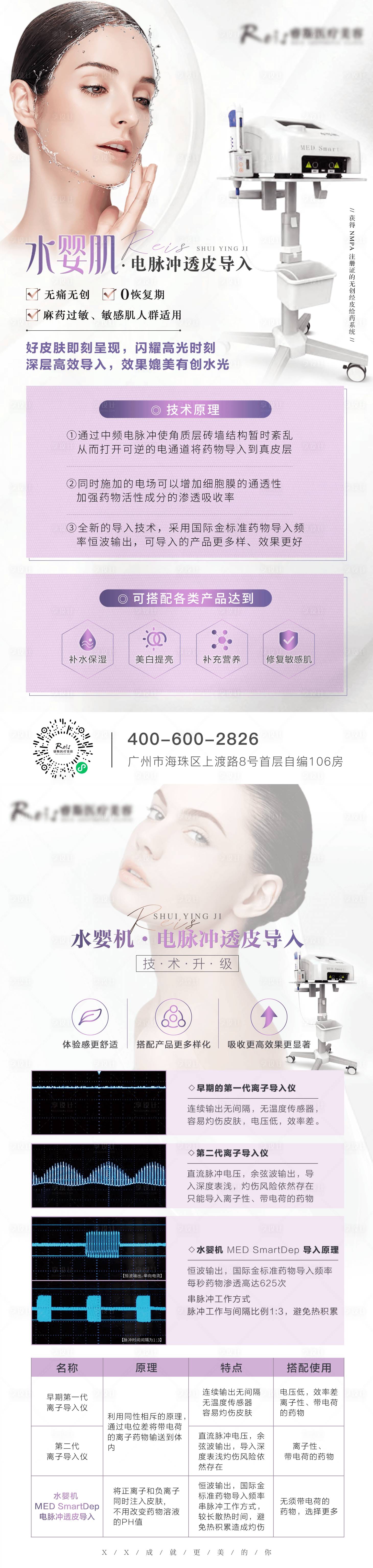 源文件下載【享設計】搜索編號：71120011031867510【醫美 】