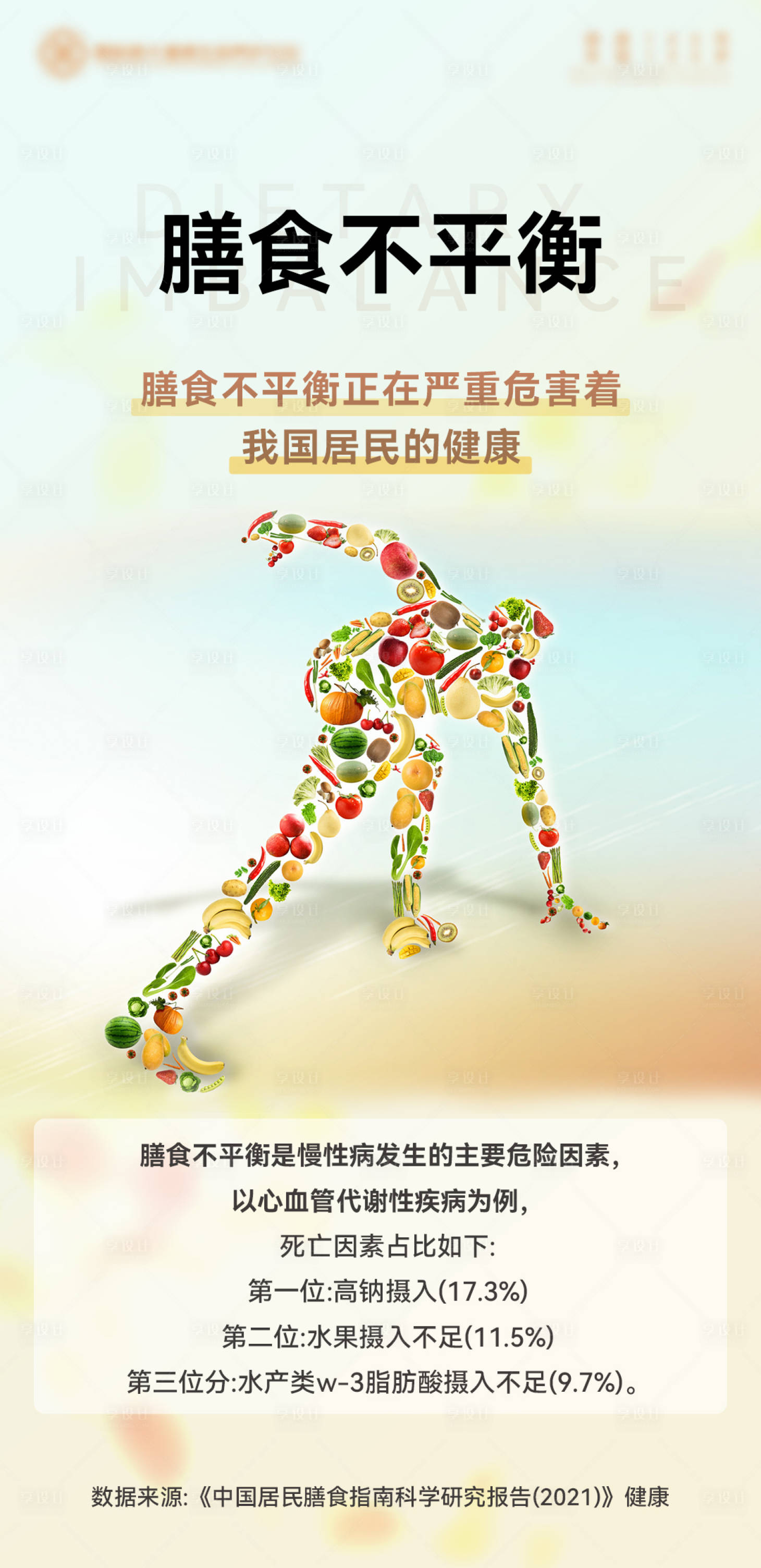 源文件下载【享设计】搜索编号：96920011193647667【大健康膳食简约海报】