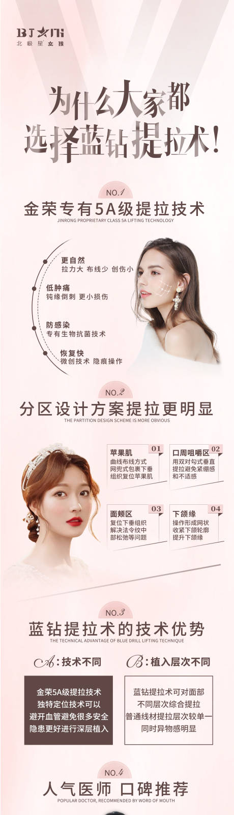 源文件下载【医美线雕提拉术专场】编号：70240011182068218