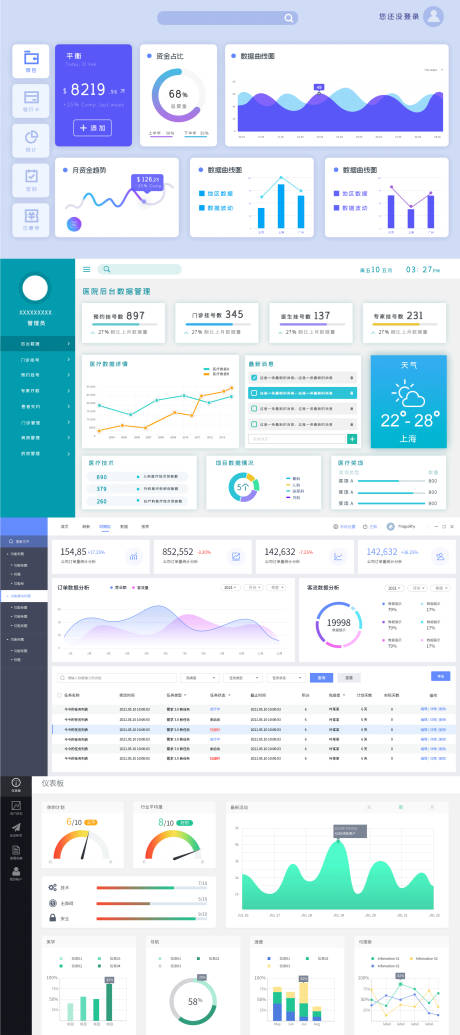编号：20220727163012046【享设计】源文件下载-软件UI界面医院后台数据管理医疗数据