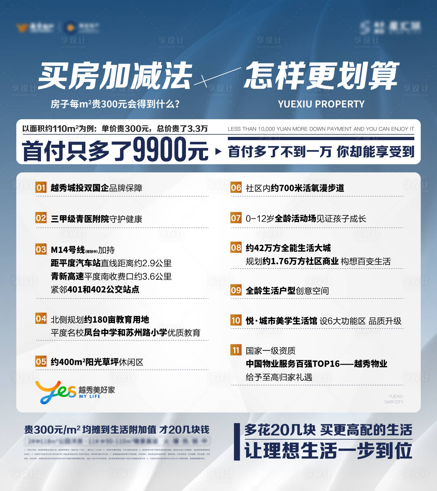 源文件下載【享設計】搜索編號：86420011263365204【地產價值對比海報】