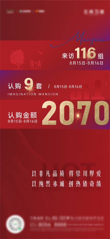 源文件下载【房地产热销海报】编号：20220707140328183