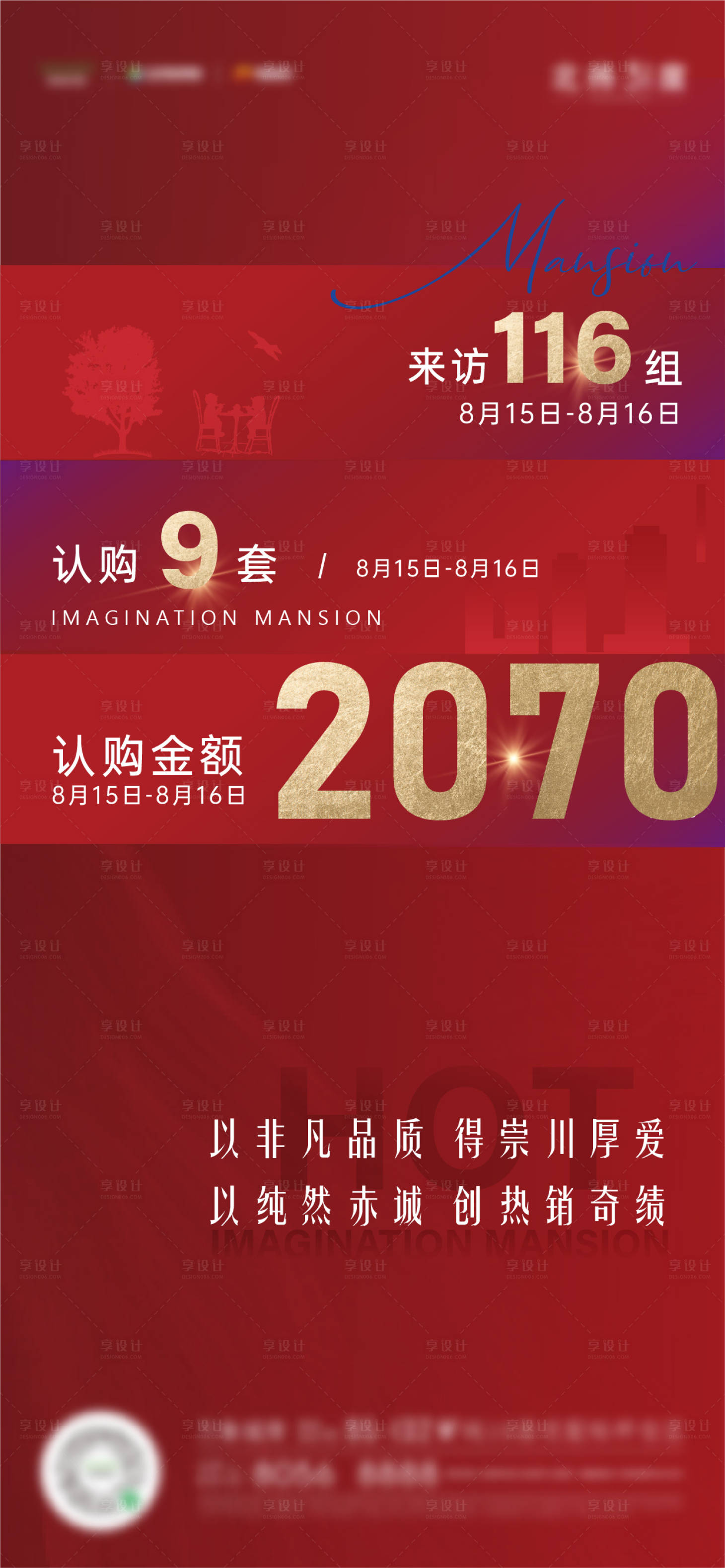 源文件下载【享设计】搜索编号：23210010946609075【房地产热销海报】