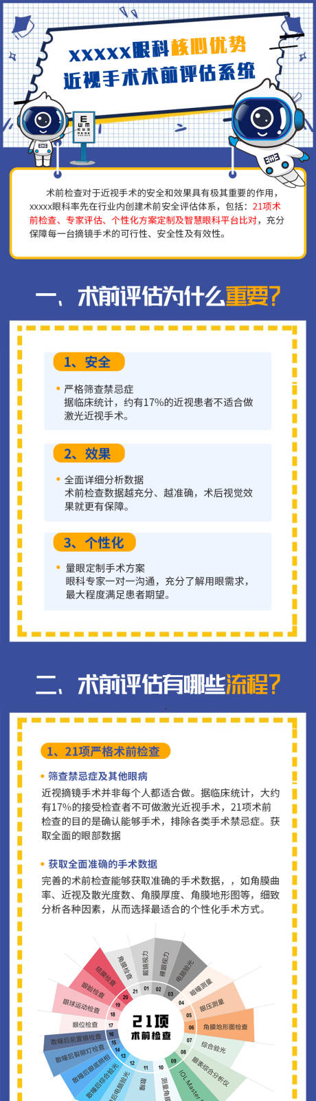 源文件下载【近视手术术前评估长图】编号：20220721094321878