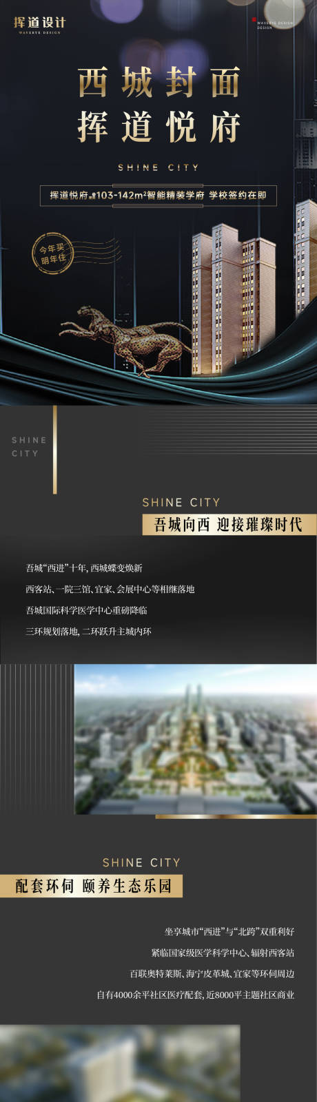 源文件下载【地产价值点长图】编号：45380011295881946
