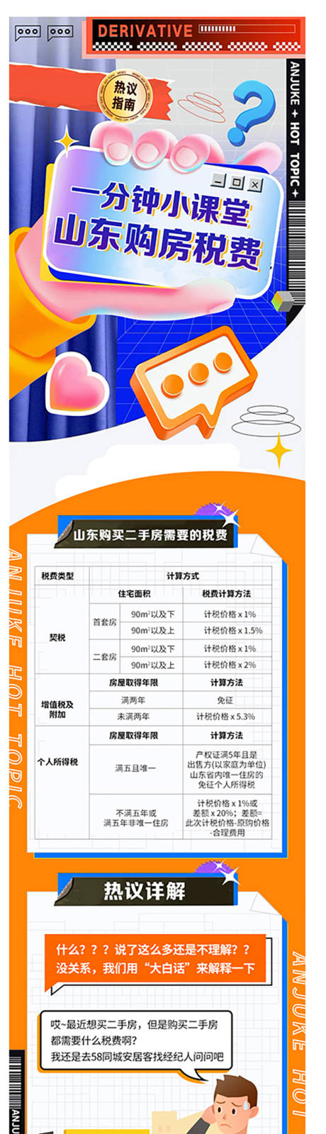 源文件下载【房地产政策购房税长图】编号：26180011344443983