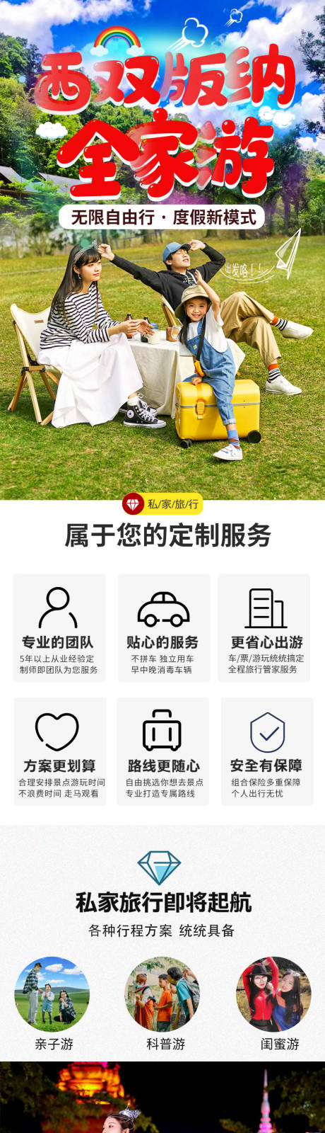 源文件下载【享设计】搜索编号：68370011018654124【云南西双版纳旅游电商详情页】