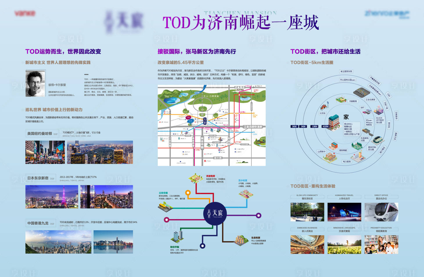 源文件下载【享设计】搜索编号：57770011378326356【地产价值点品牌墙广告展板】