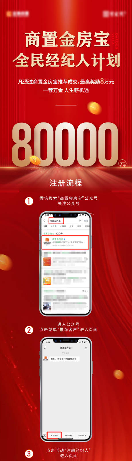 源文件下载【商置宝流程长图】编号：52480010939342643