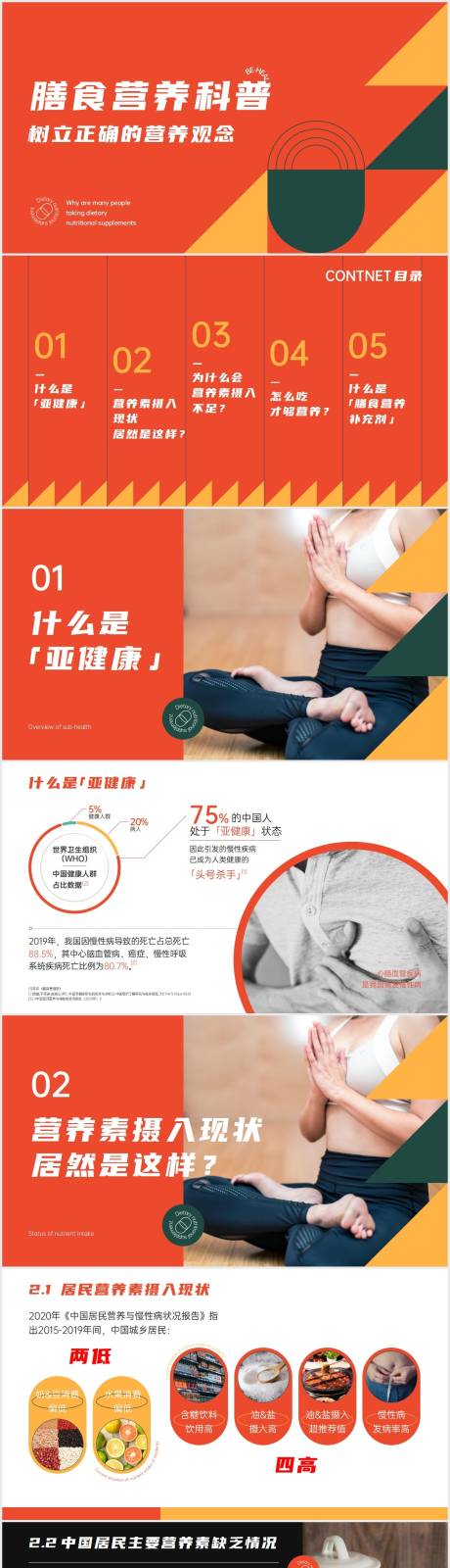 源文件下載【享設計】搜索編號：85160011076202267【橙色膳食營養觀念科普PPT】