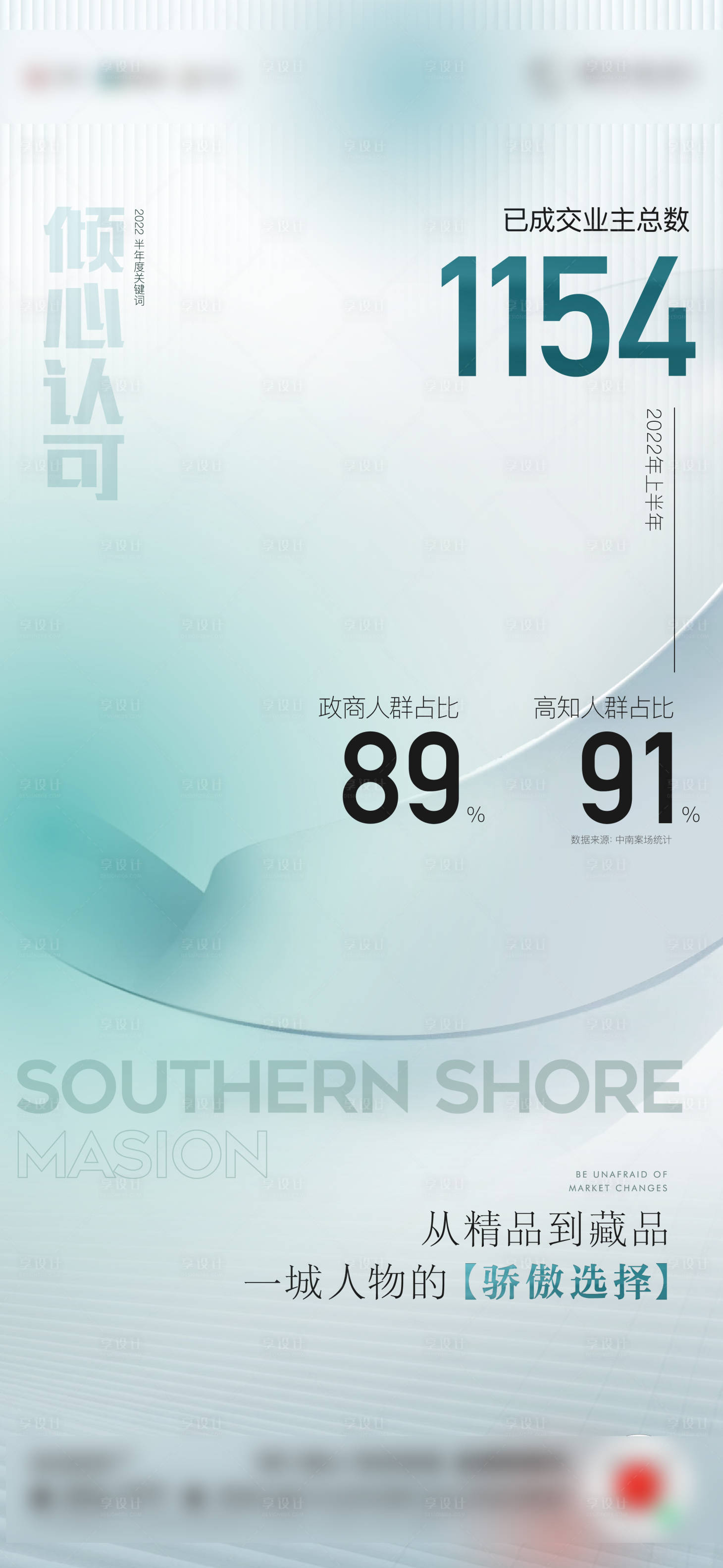 源文件下載【房地產(chǎn)價(jià)值點(diǎn)系列海報(bào)】編號(hào)：87140011057066063