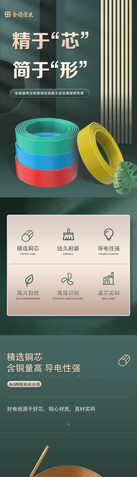 源文件下载【电线产品系列推文长图介绍】编号：52740010911938012