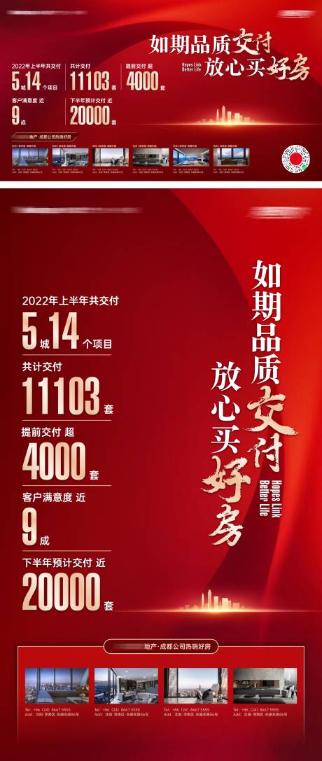源文件下載【地產(chǎn)交付數(shù)據(jù)海報(bào)】編號(hào)：11110011351578599