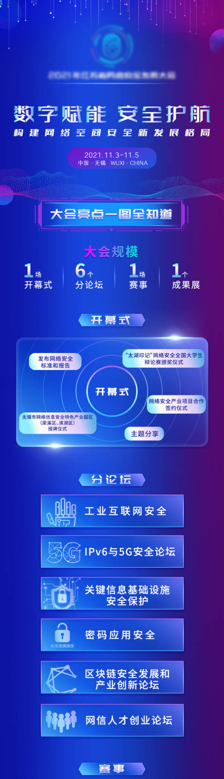 源文件下载【科技感大会会议内容长图】编号：20220719155125352