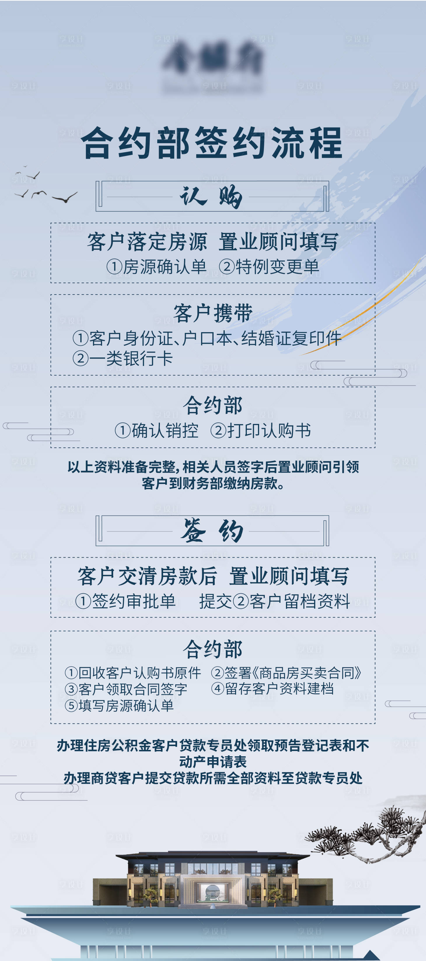 源文件下载【签约流程展架】编号：90840010874846357