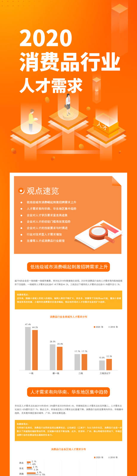 源文件下载【互联网数据长图】编号：70610011206376200
