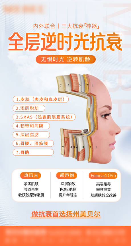 源文件下载【医美抗衰简约海报】编号：71280011323005456
