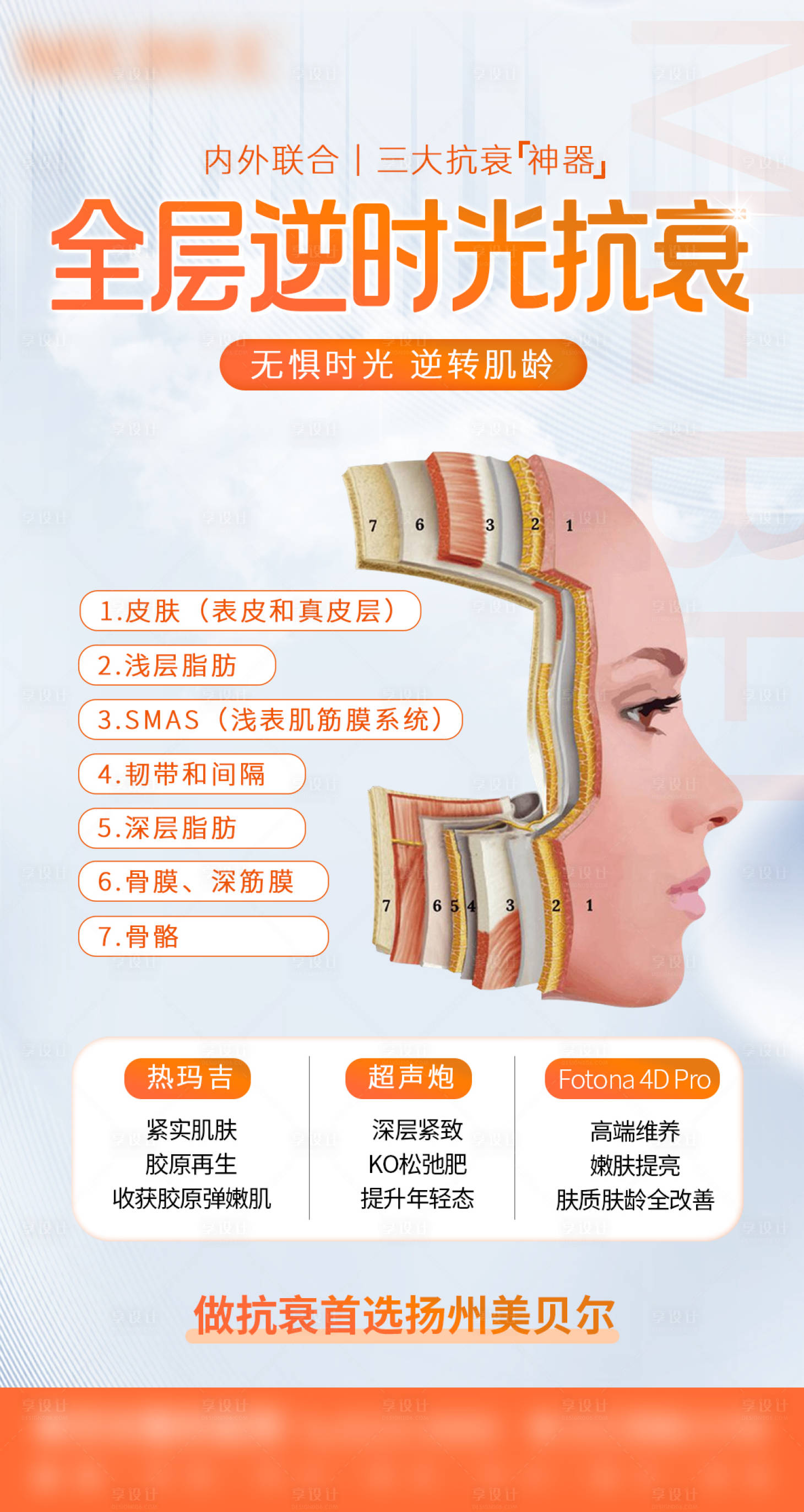 源文件下載【享設計】搜索編號：71280011323005456【醫美抗衰簡約海報】